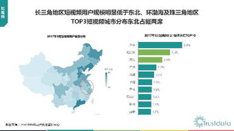 2017年Q1中國(guó)移動(dòng)互聯(lián)網(wǎng)行業(yè)發(fā)展分析報(bào)告 網(wǎng)絡(luò)技術(shù)開(kāi)發(fā)篇